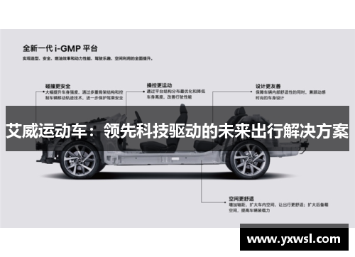 艾威运动车：领先科技驱动的未来出行解决方案